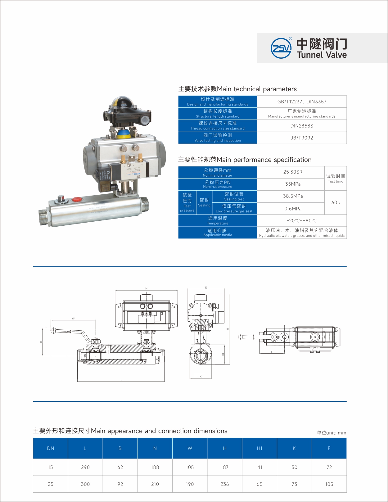 中隧閥門科技有限公司