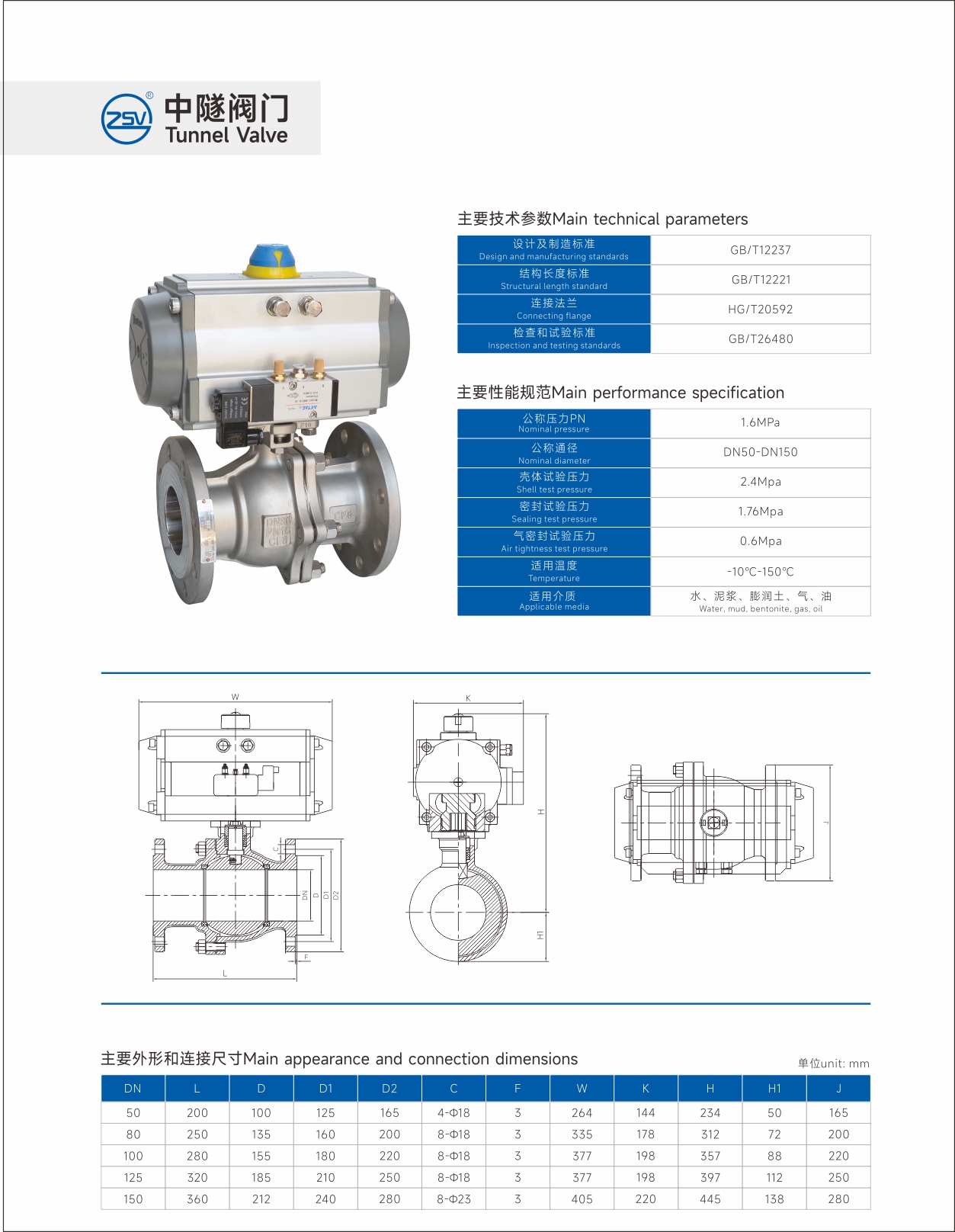 中隧閥門科技有限公司